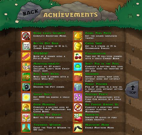 achievements plants vs zombies|plants vs zombies trueachievements.